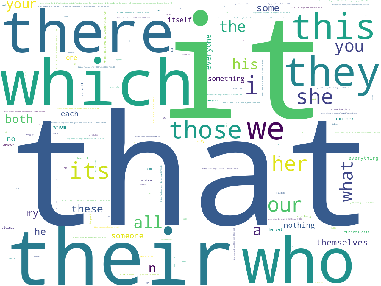 pos-pronoun