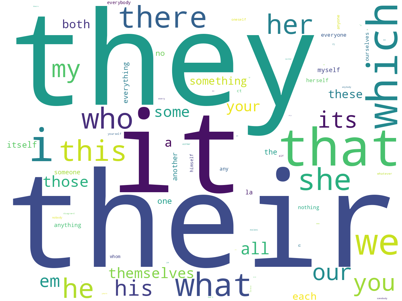 pos-pronoun