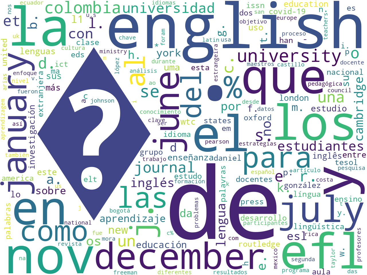 pos-propernoun