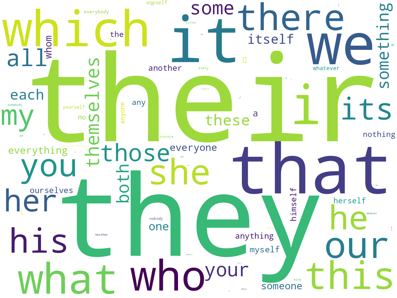 pos-pronoun