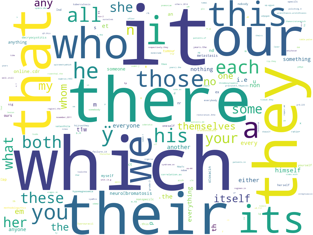 pos-pronoun