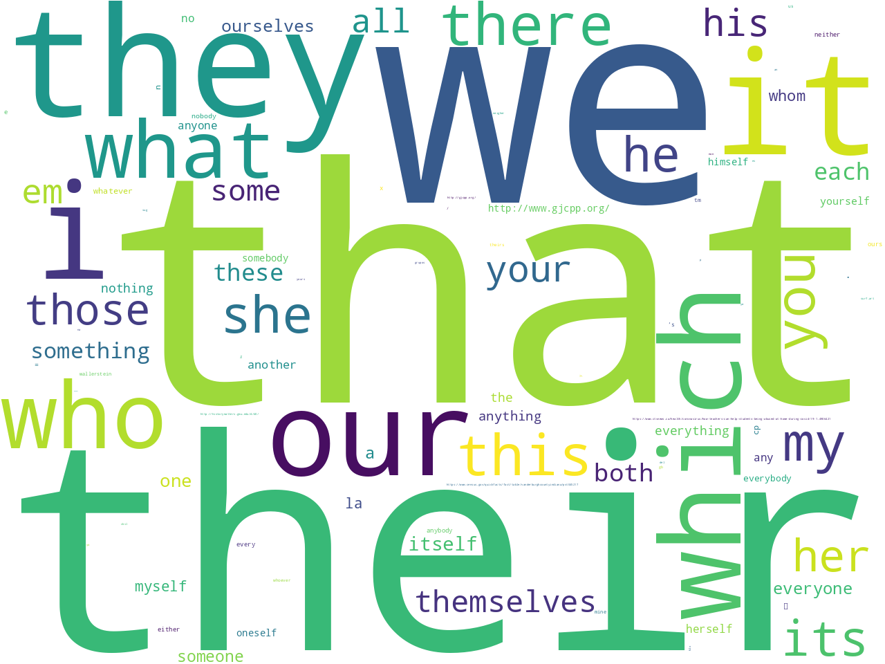 pos-pronoun