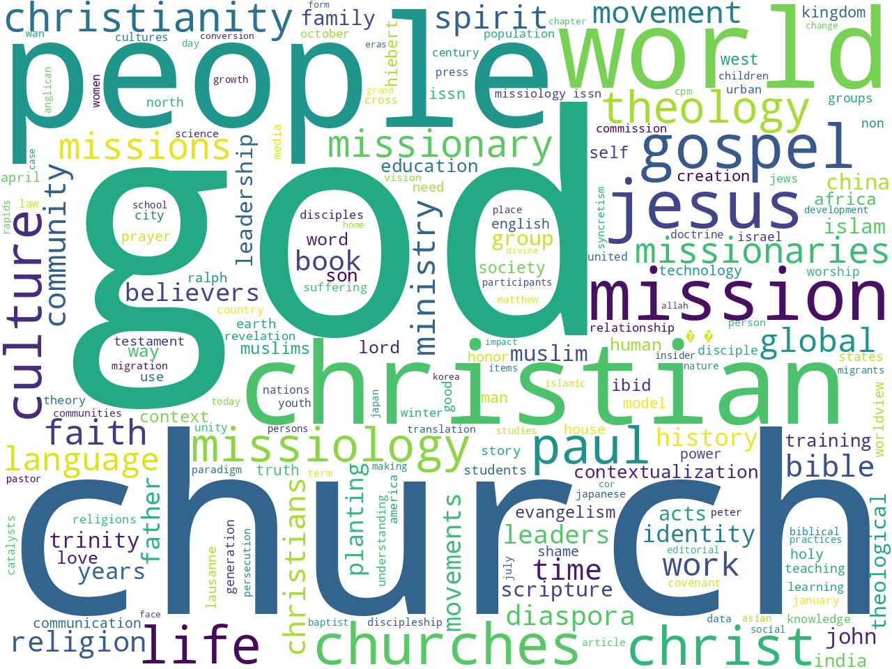 keywords-cloud