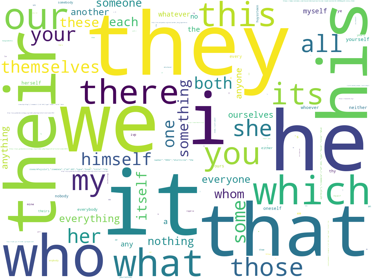 pos-pronoun