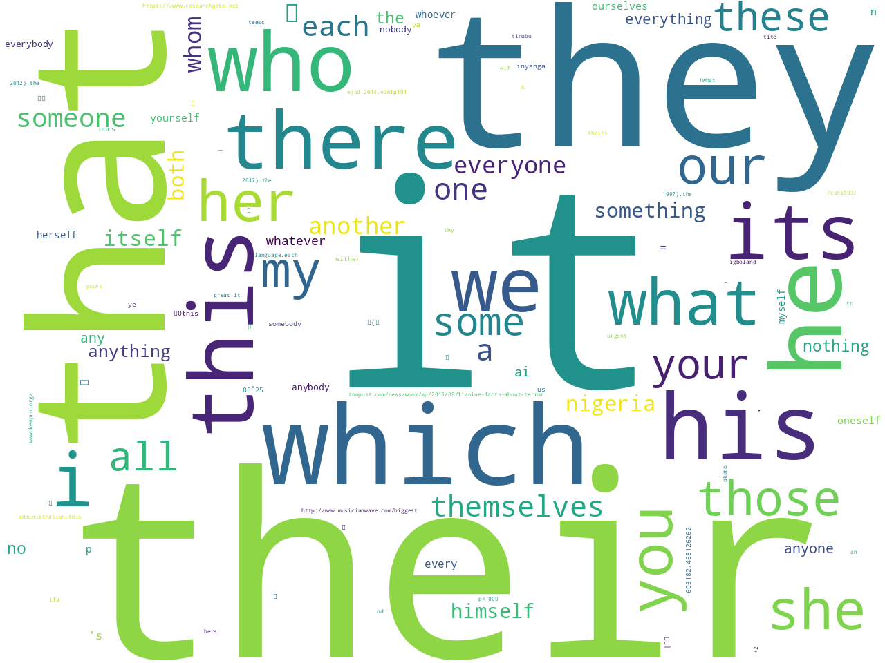 pos-pronoun