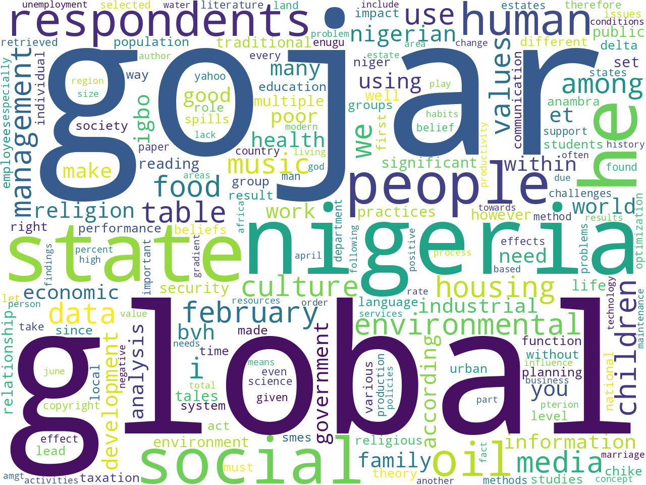 unigrams-cloud