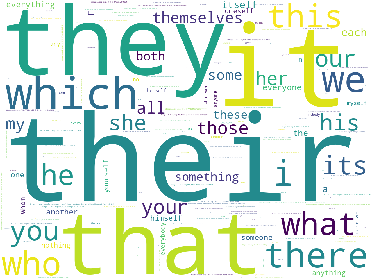 pos-pronoun
