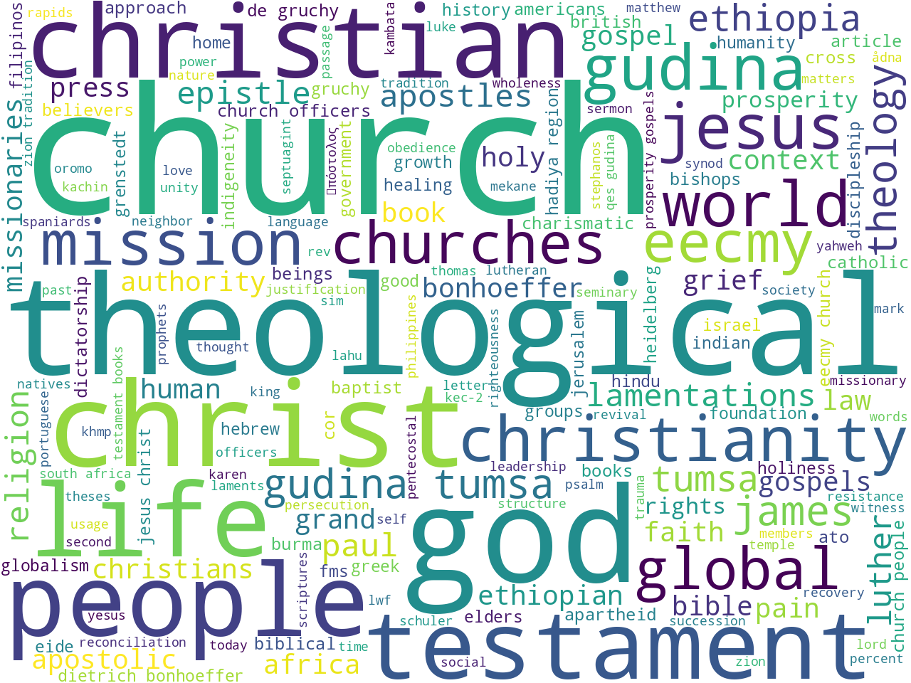 keywords-cloud