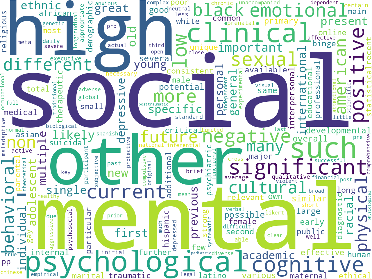 pos-adjective
