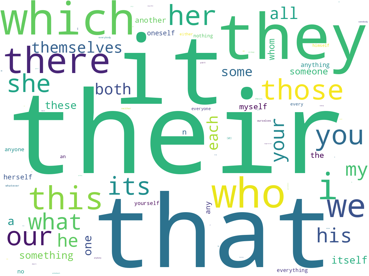pos-pronoun