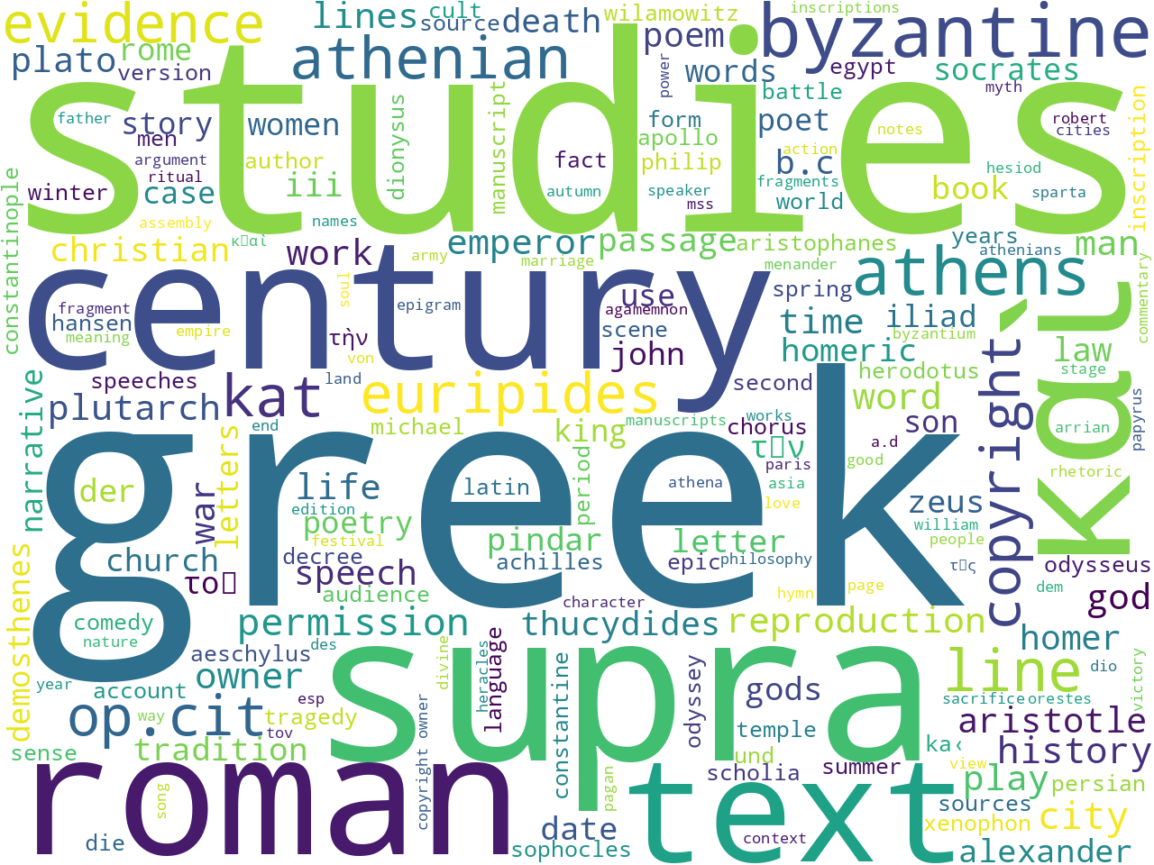 keywords-cloud