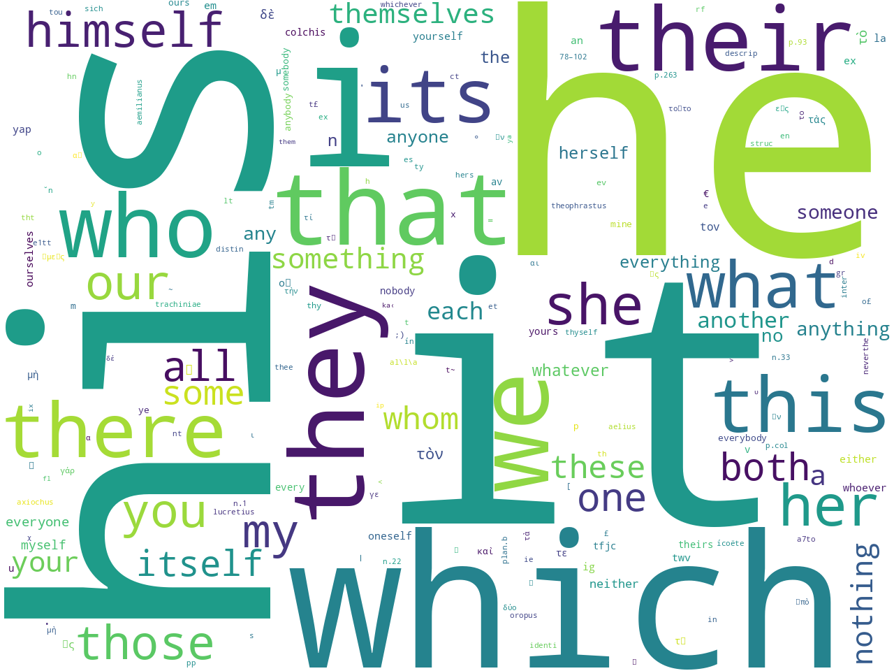 pos-pronoun