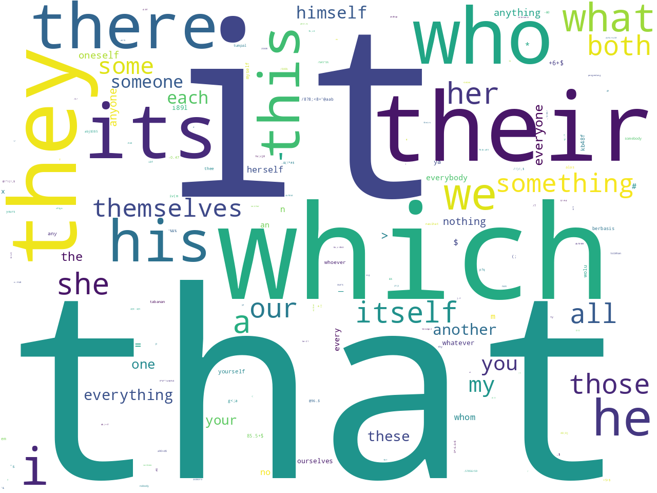 pos-pronoun