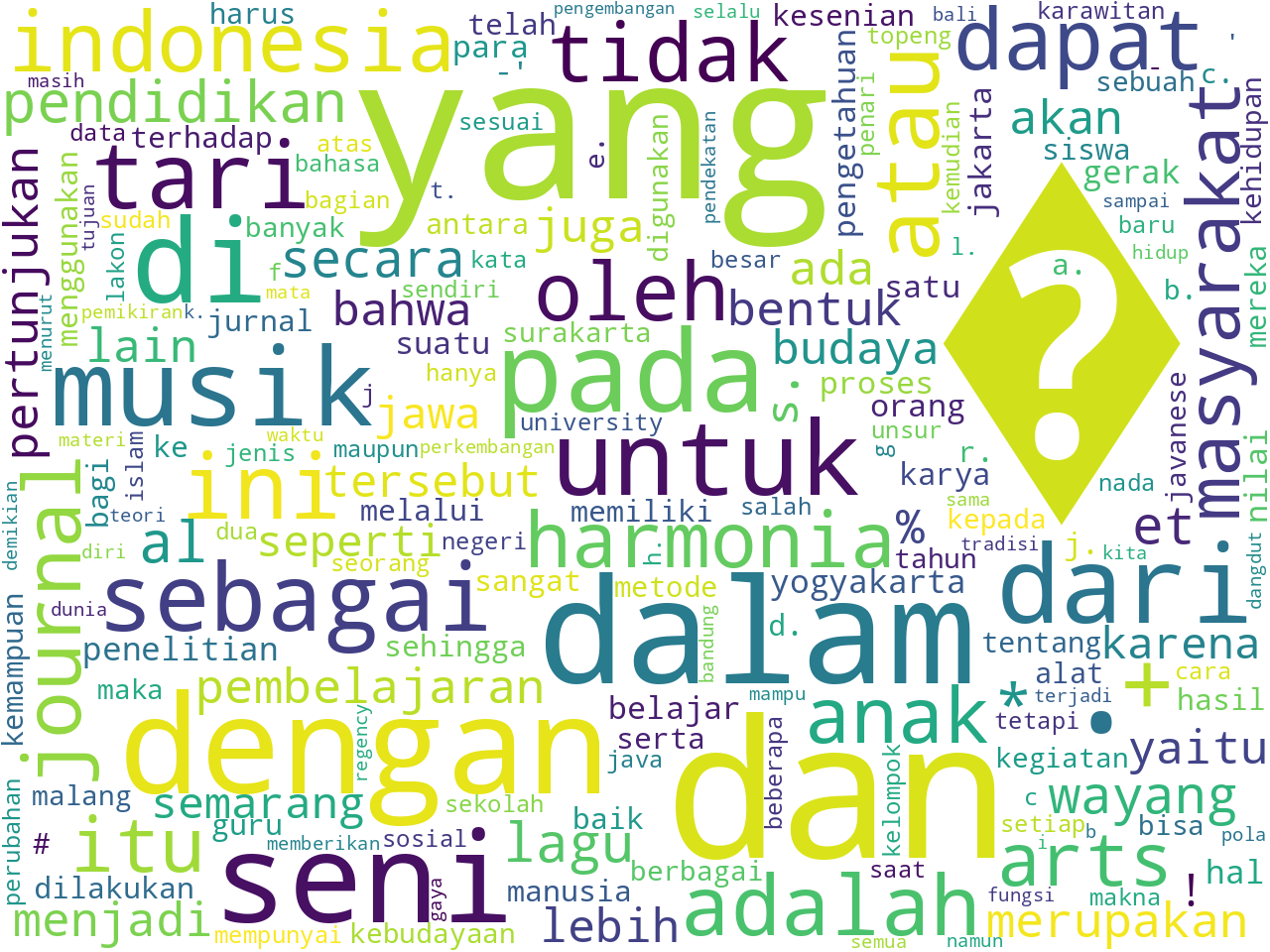 pos-propernoun