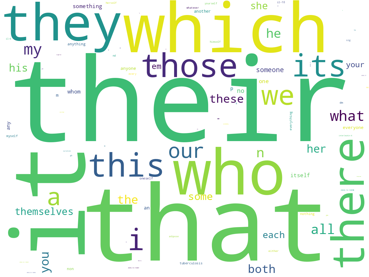 pos-pronoun