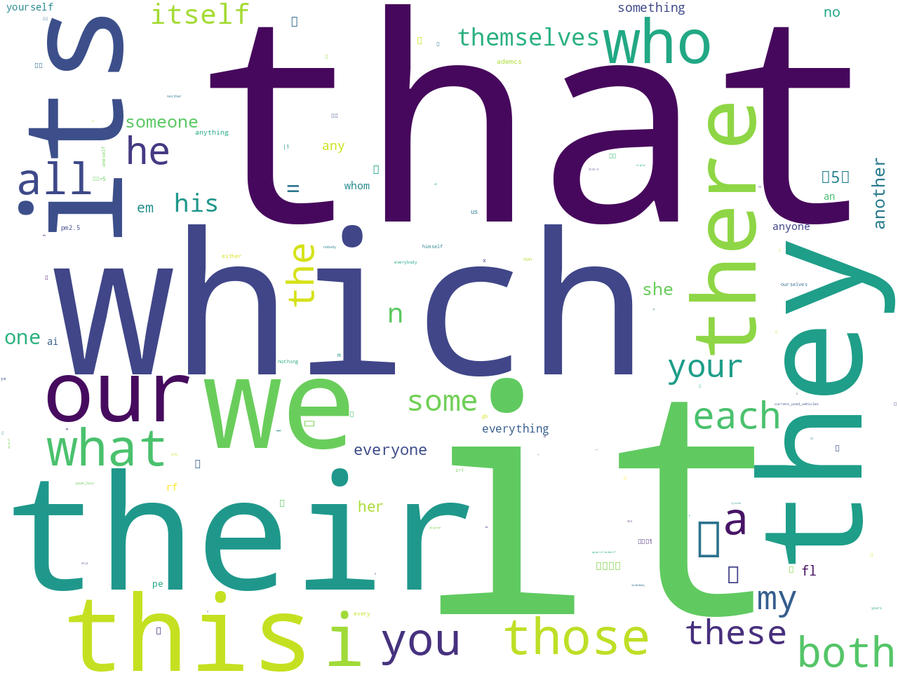 pos-pronoun