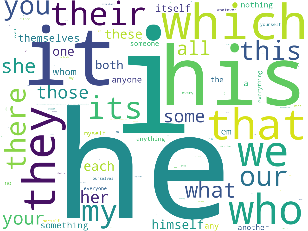 pos-pronoun
