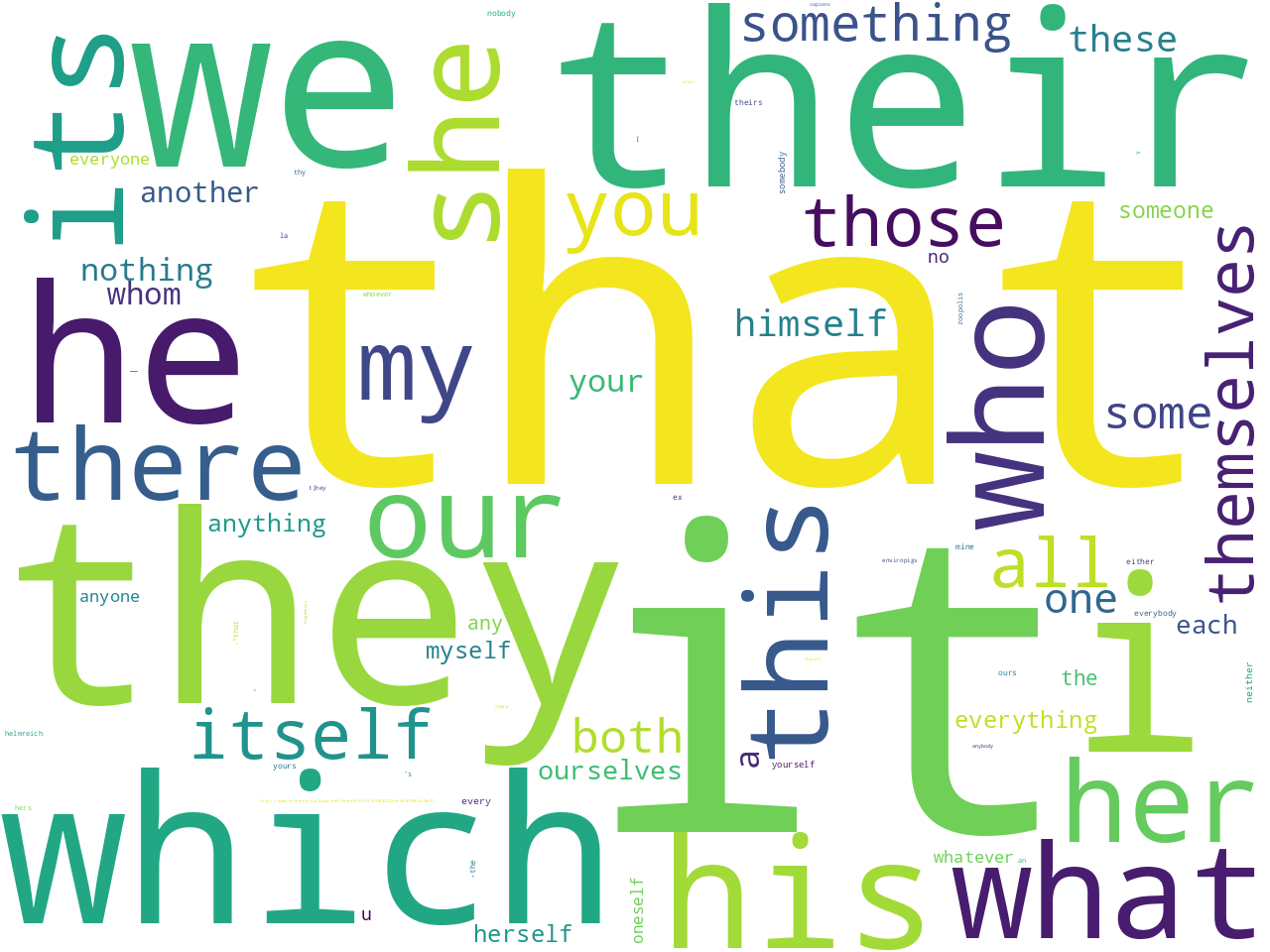 pos-pronoun