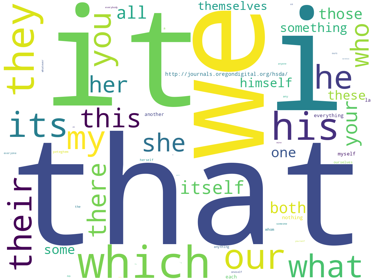 pos-pronoun
