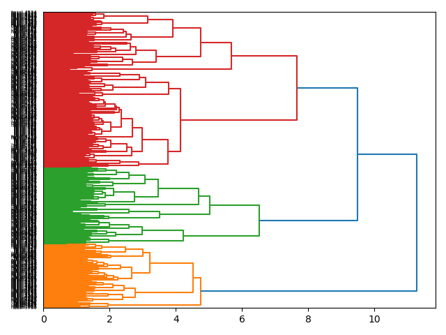 cluster-dendrogram