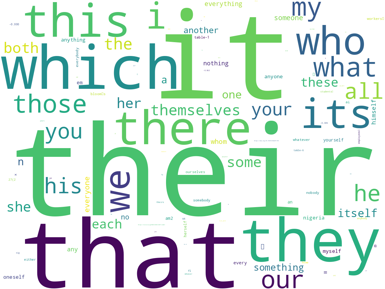 pos-pronoun