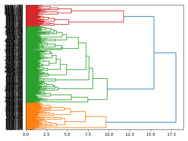 cluster-dendrogram