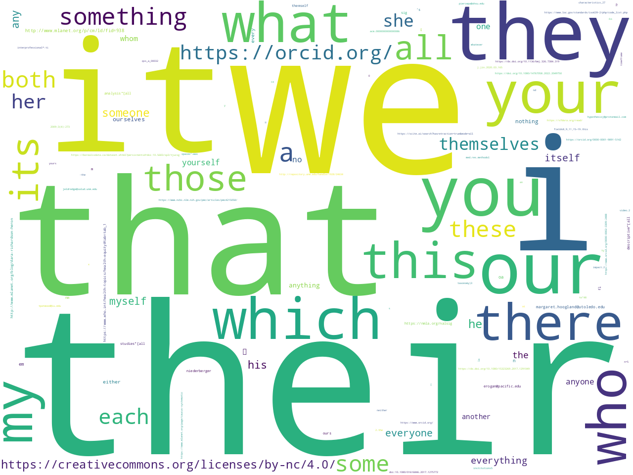 pos-pronoun