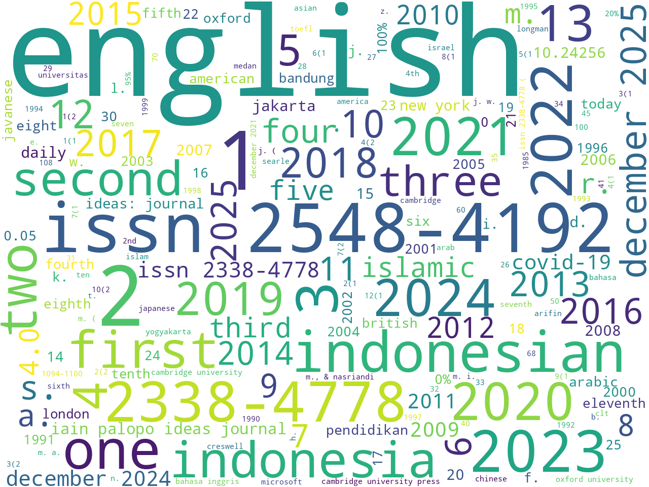 entities-any