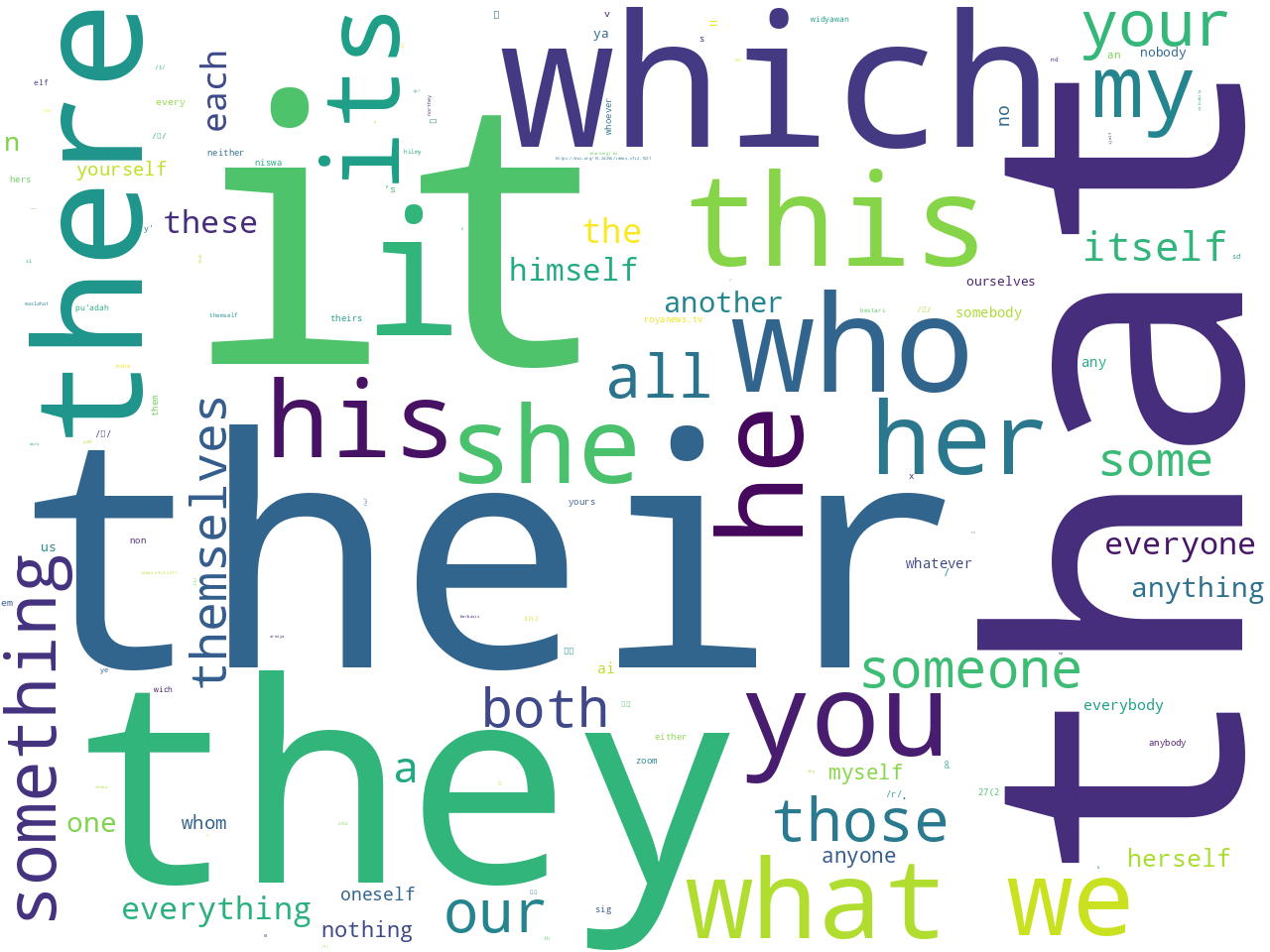 pos-pronoun