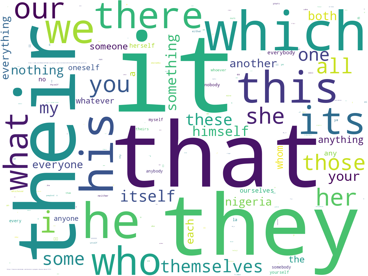 pos-pronoun