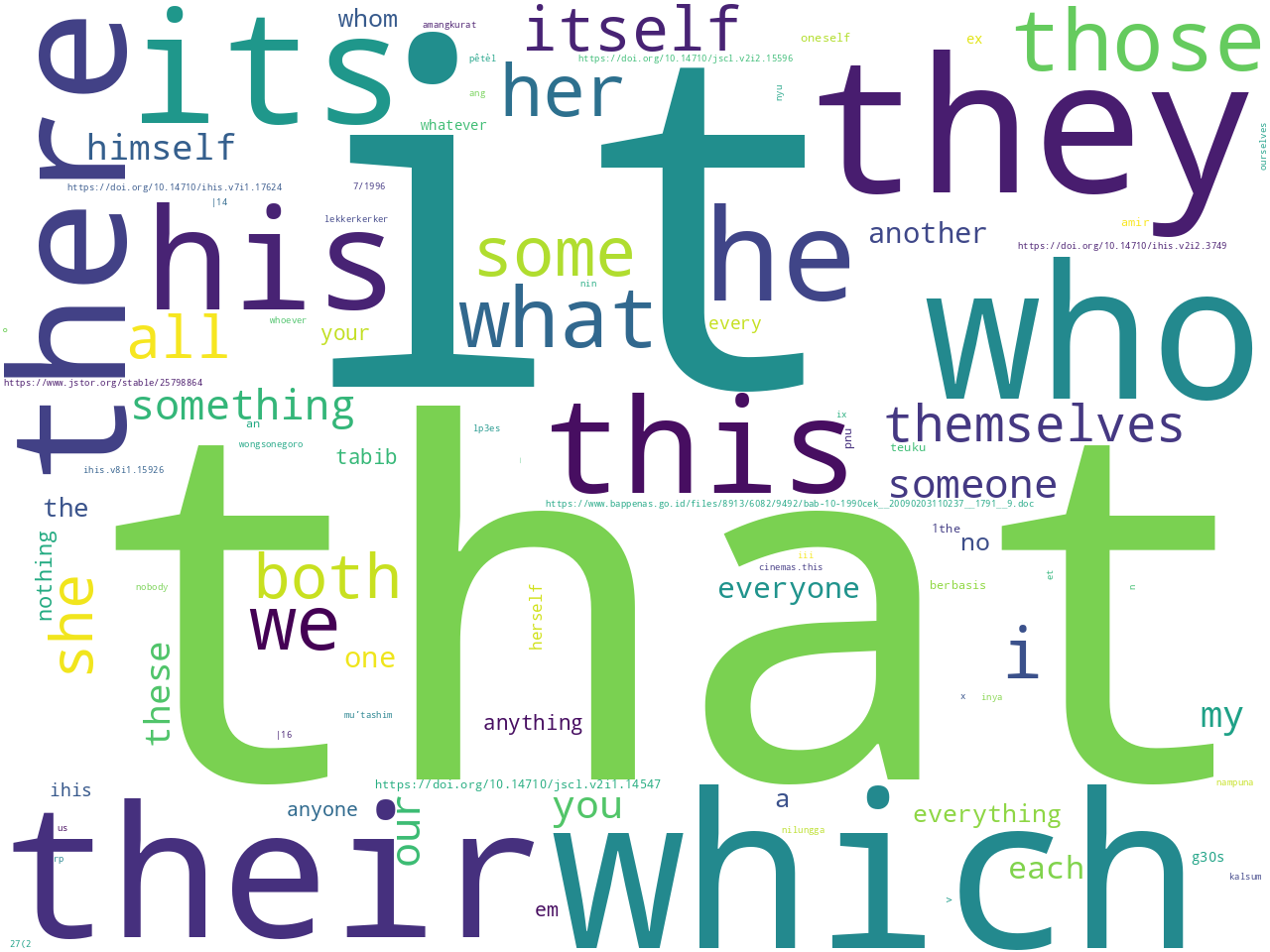 pos-pronoun
