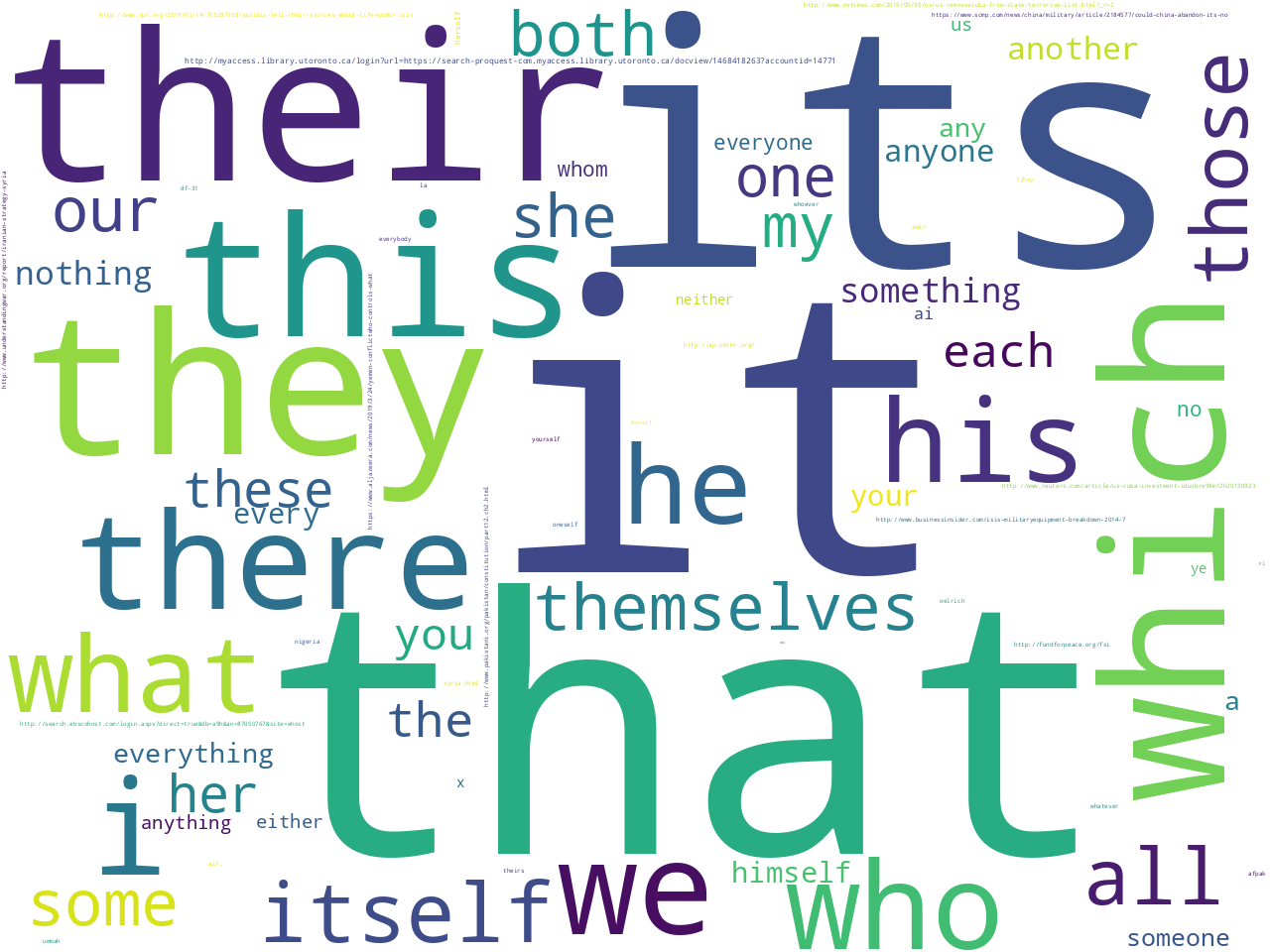 pos-pronoun