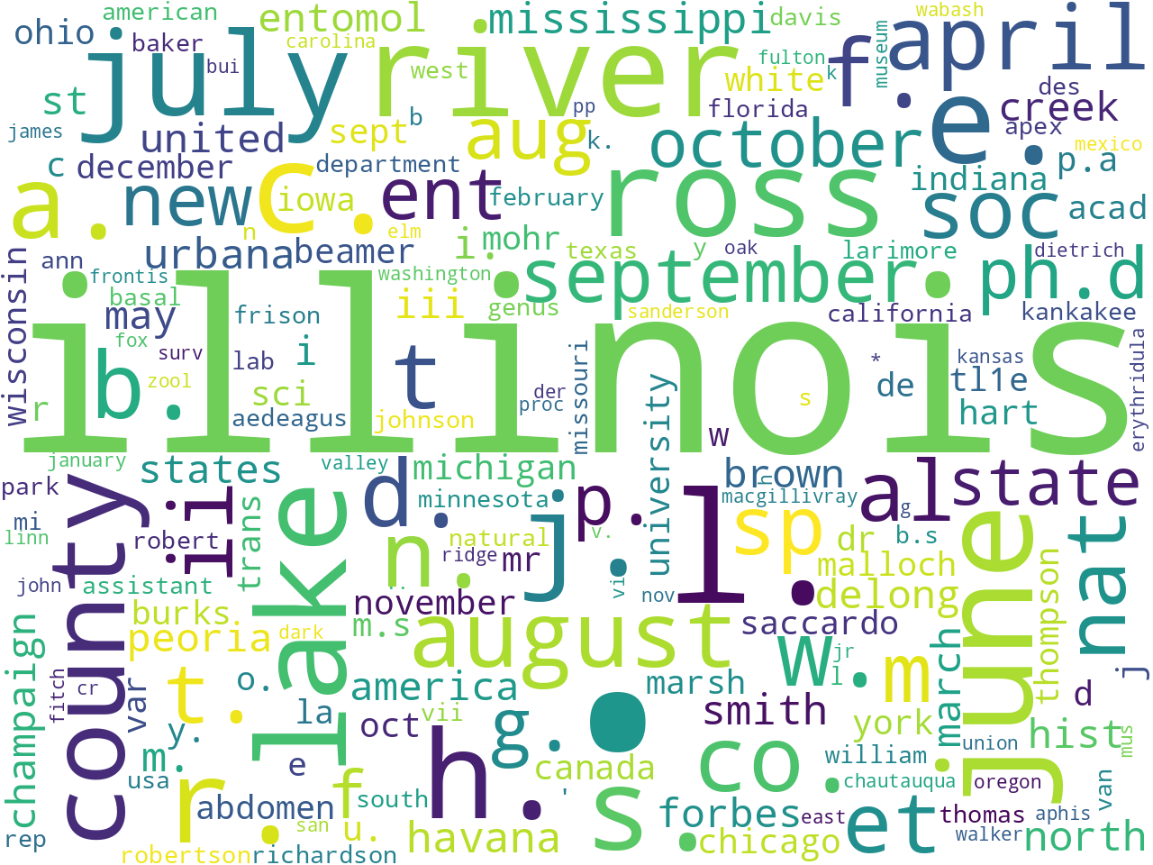 pos-propernoun