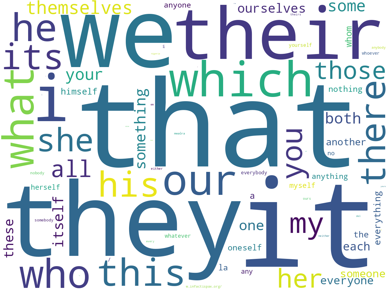 pos-pronoun