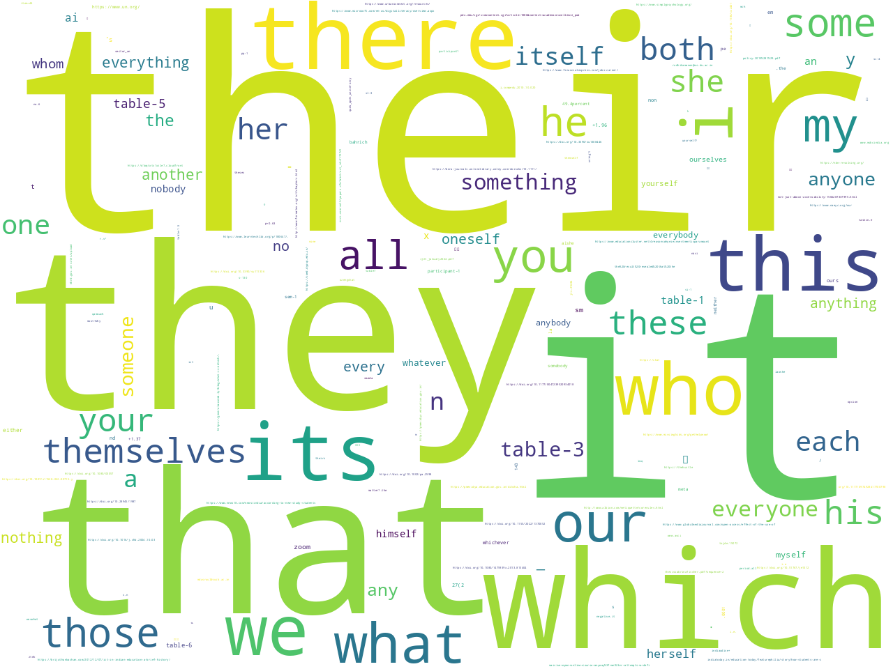 pos-pronoun