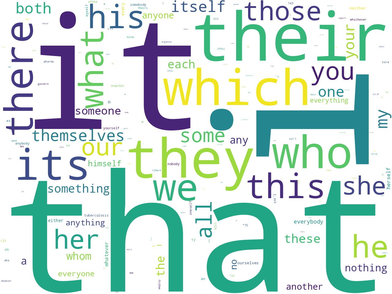 pos-pronoun