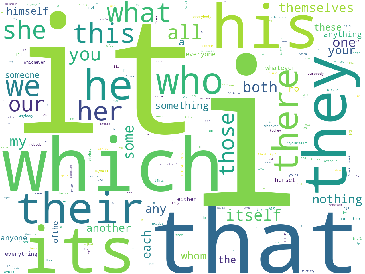 pos-pronoun